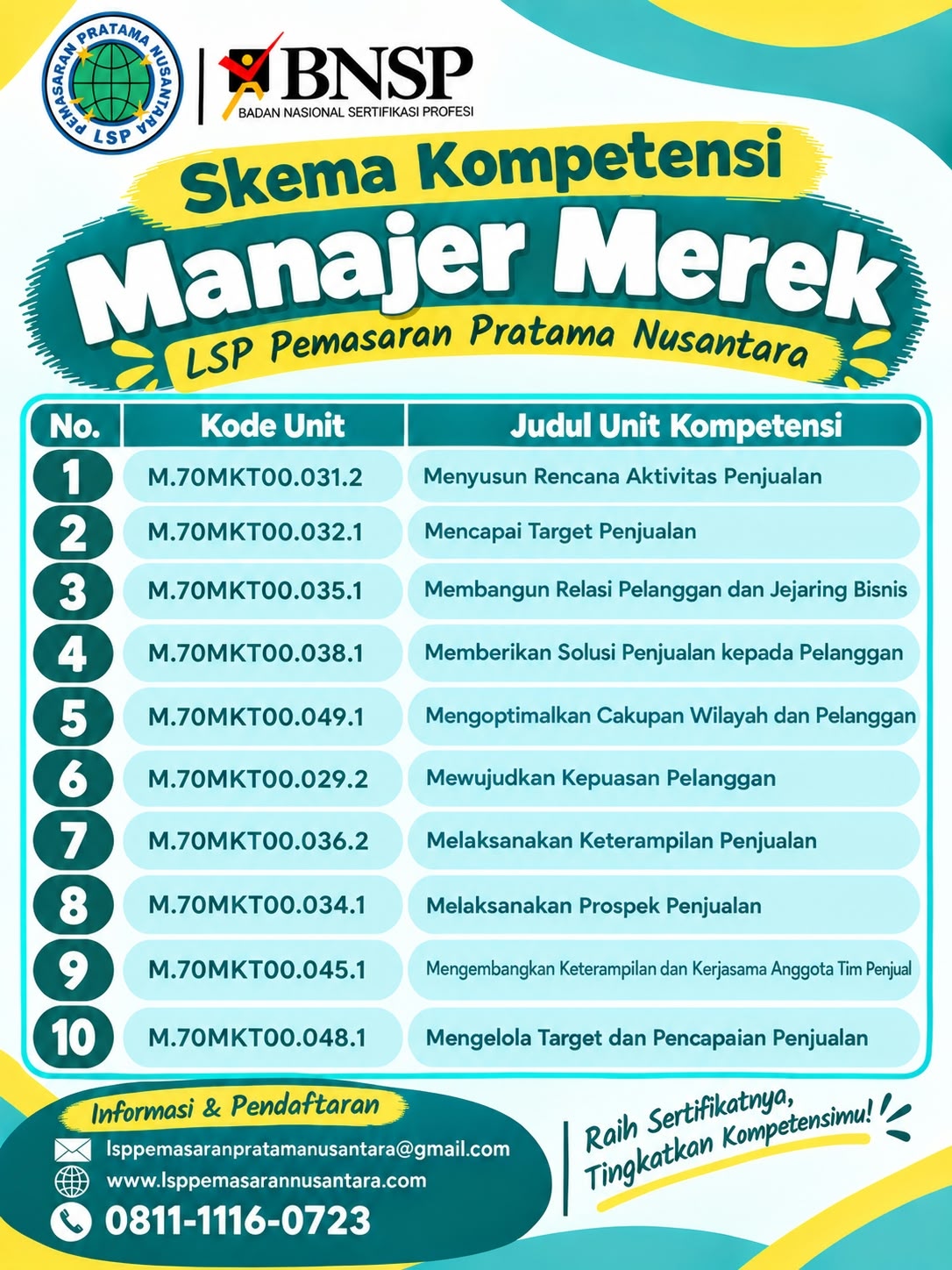 Sertifikasi Manajer Merek 
